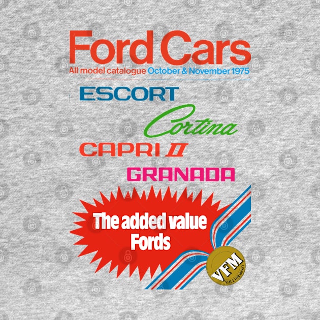 1975 FORD CARS CATALOGUE by Throwback Motors